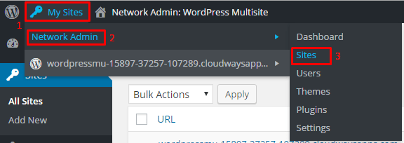 Multisite All Sites