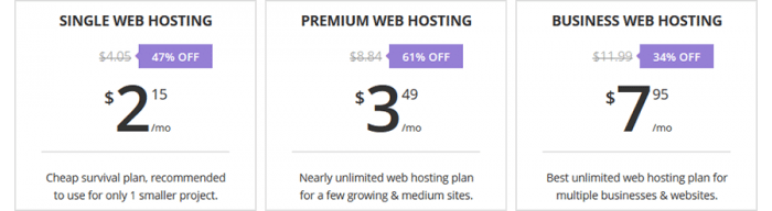 current hosting prices